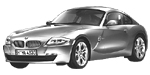 BMW E86 C3148 Fault Code